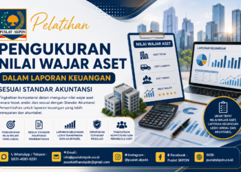 Pelatihan Pengukuran Nilai Wajar Aset dalam Laporan Keuangan sesuai Standar Akuntansi