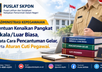 Bimtek Pengembangan Karier Strategi Penyusunan Analisis Jabatan (Anjab), Analisis Beban Kerja (ABK), dan Pola Karier Jabatan Fungsional